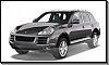 Отзыв о Porsche Cayenne S (2005 г.в.)