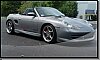 Отзыв о Porsche Boxster 2002